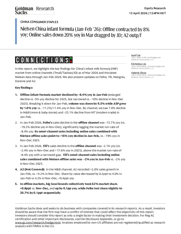 Nelsen China infant formula (January-February 2026): offline market contracted by 8% year-on-year; online sales in March dragged down by JD, down 20% year-on-year; A2 performance outstanding.