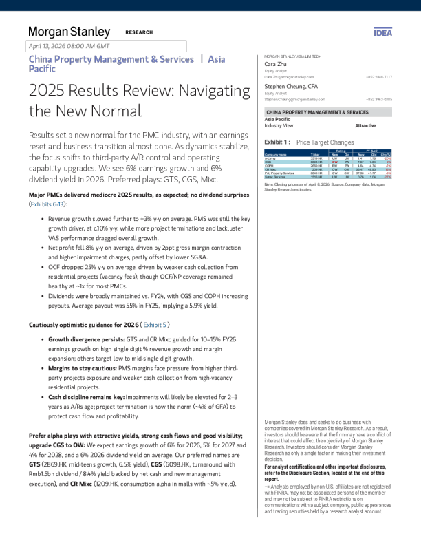 中国物业管理与服务 | 亚太地区 2025年业绩回顾：应对新常态
