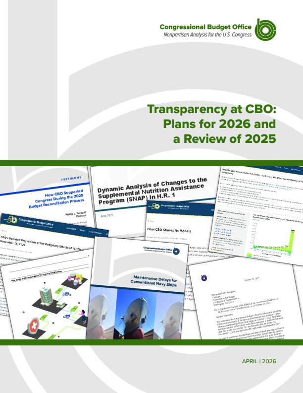 国会预算办公室的透明度：2026年计划和2025年回顾