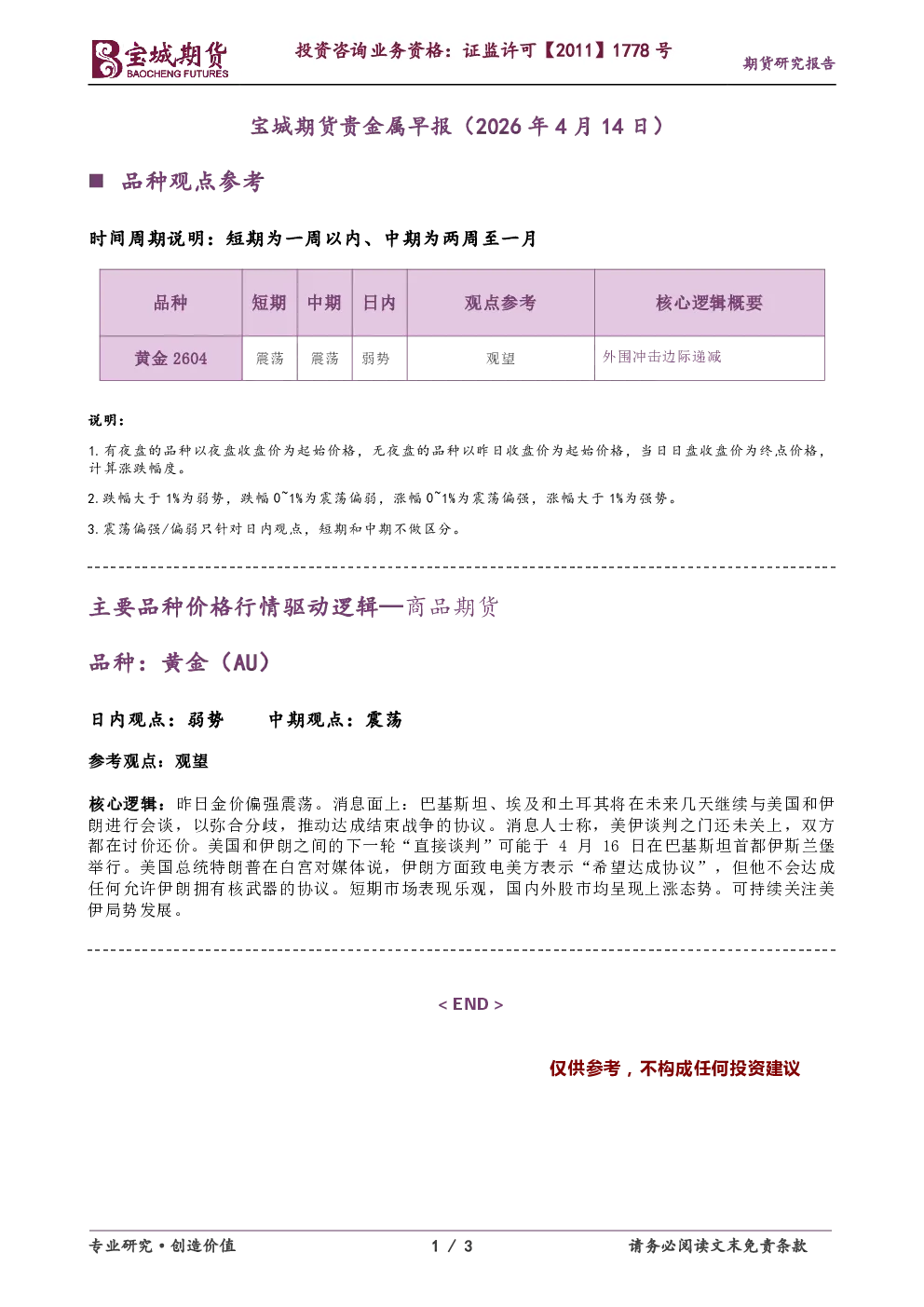 贵金属早报