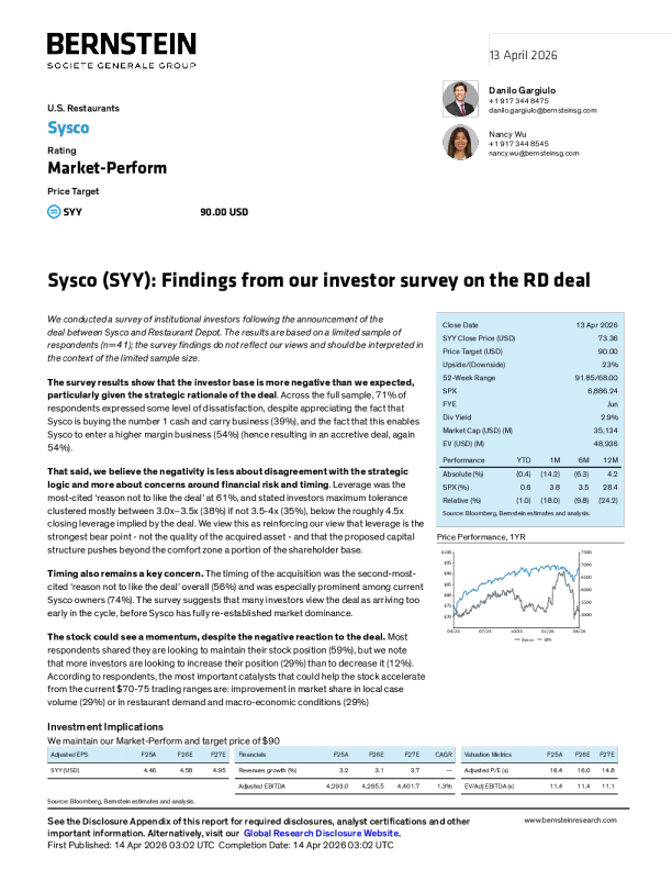 Sysco (SYY)：关于RD交易的投资者调查结果