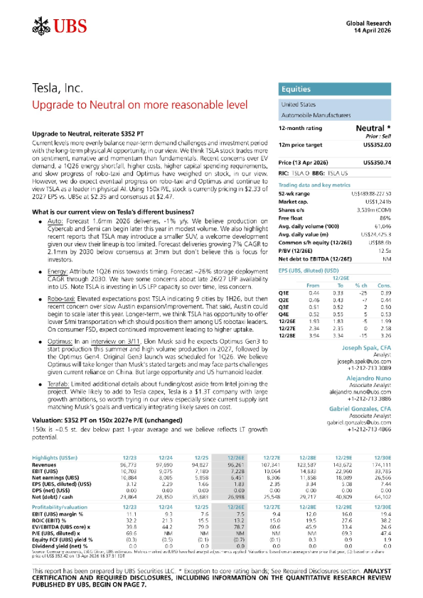 因更合理的水平上调至中性