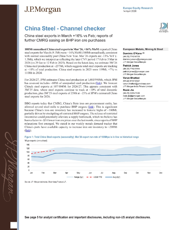 中国钢铁出口3月环比增长16%；有报道称CMRG进一步放宽对必和必拓铁矿石采购的限制