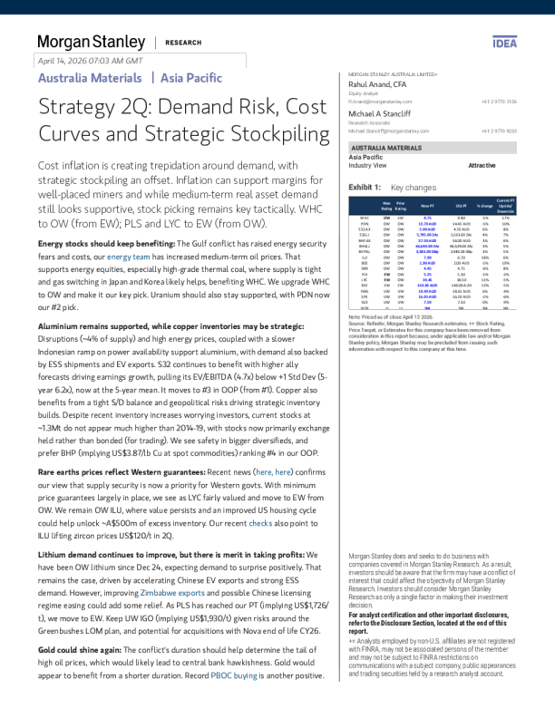 澳大利亚材料|亚太区第二季度策略：需求风险、成本曲线与战略储备
