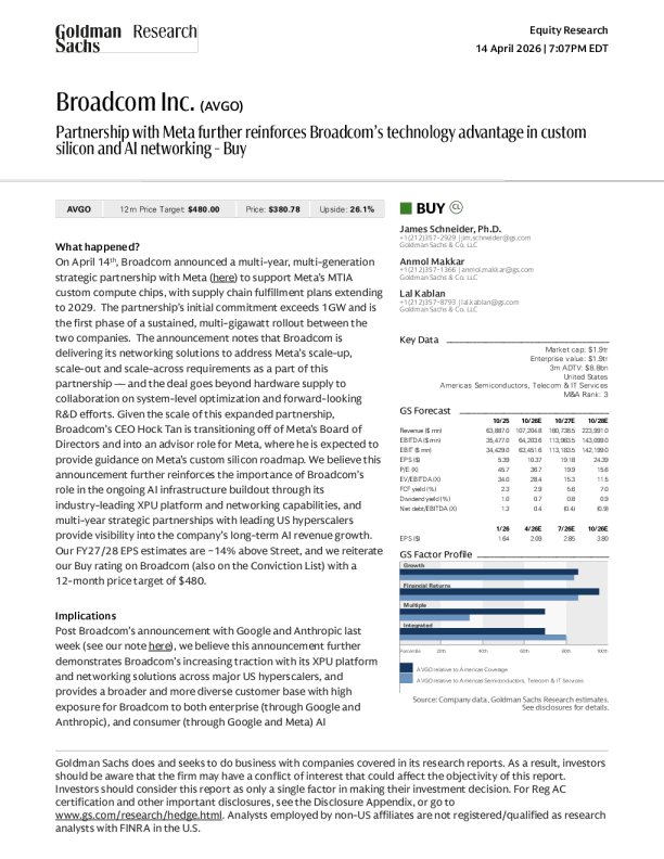 博通(AVGO)：与Meta合作进一步巩固博通在定制硅芯片与AI网络领域的技术优势 - 买入评级