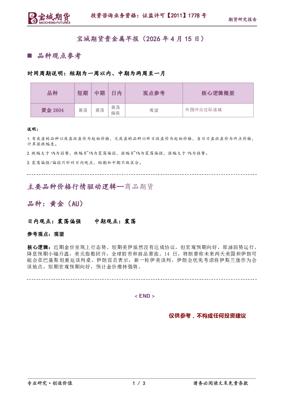 贵金属早报