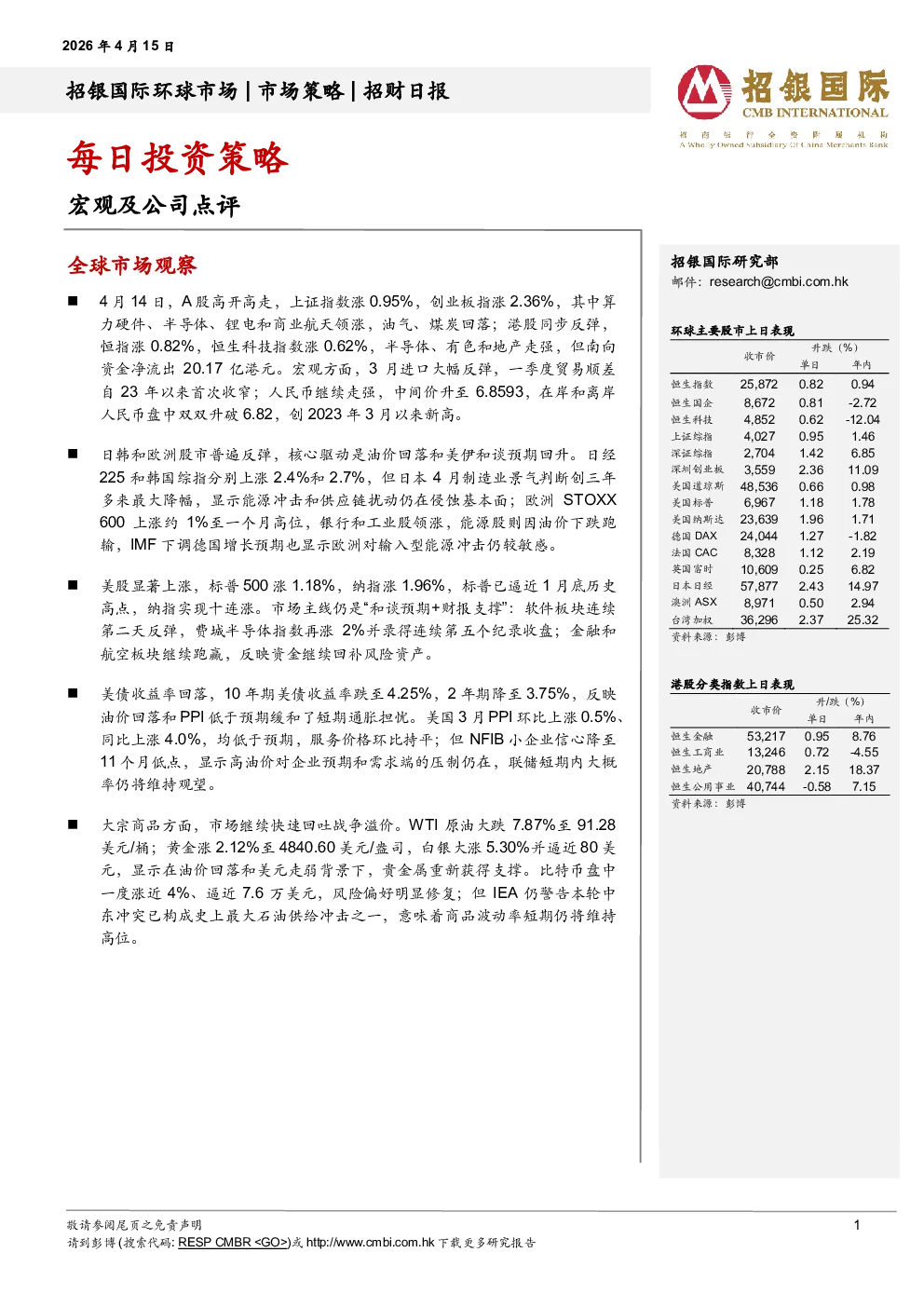 招财日报