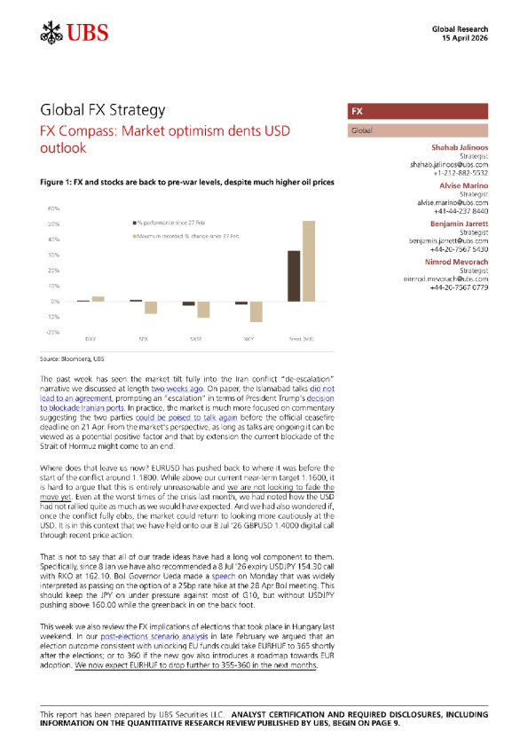 外汇指南针：市场乐观情绪削弱美元