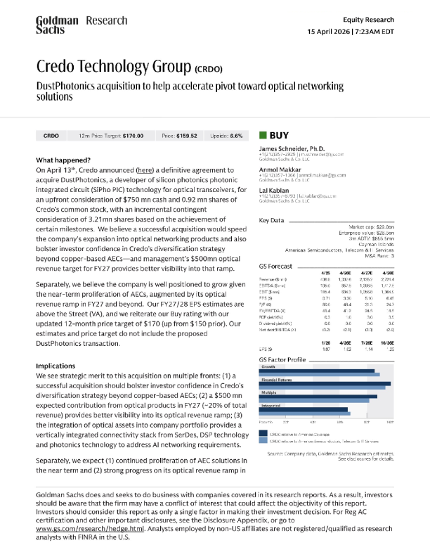 收购DustPhotonics有助于加速转向光网络解决方案