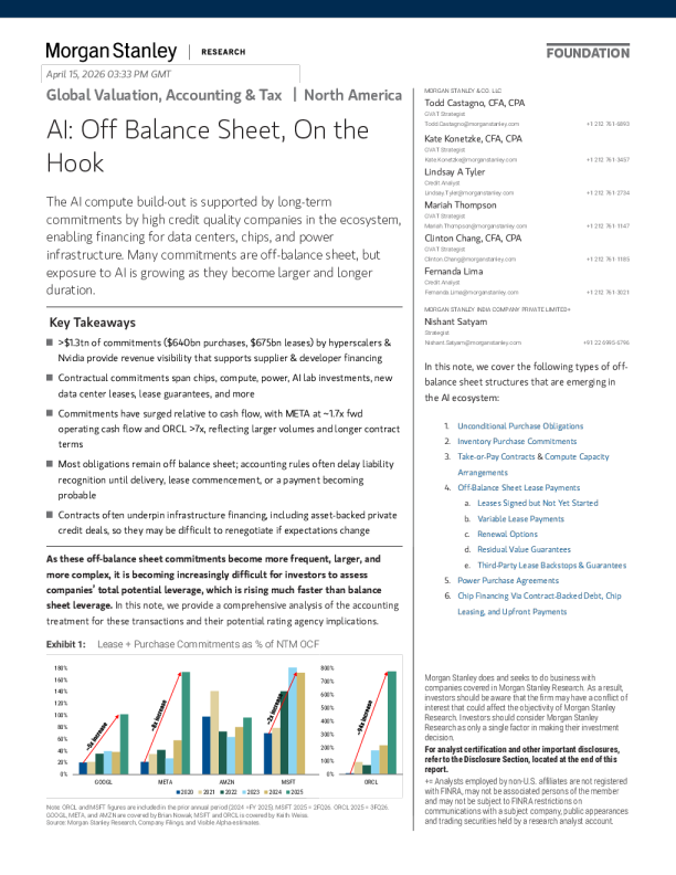 人工智能：表外项目，责任在身