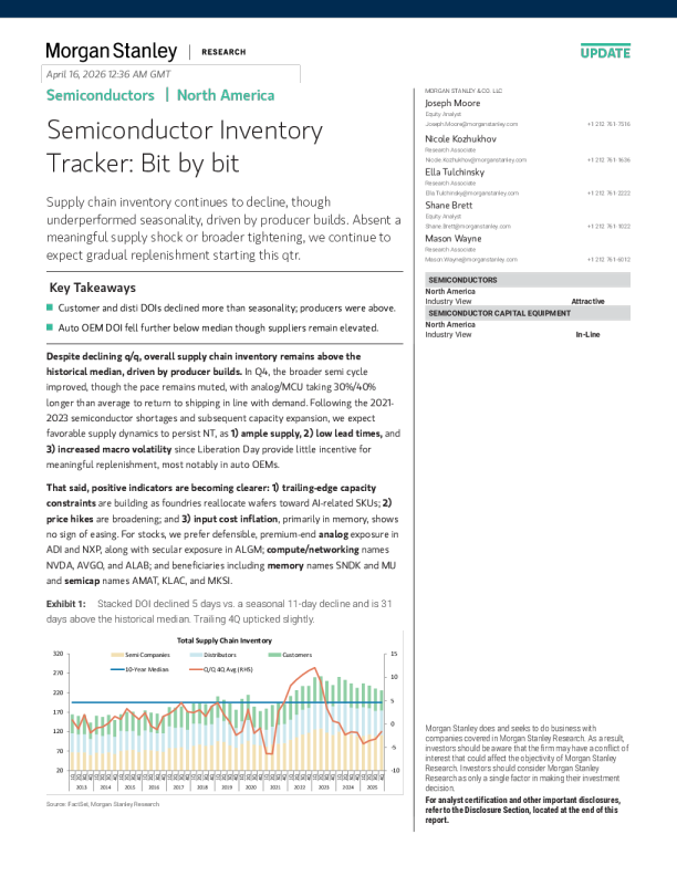 半导体库存追踪：逐步分析