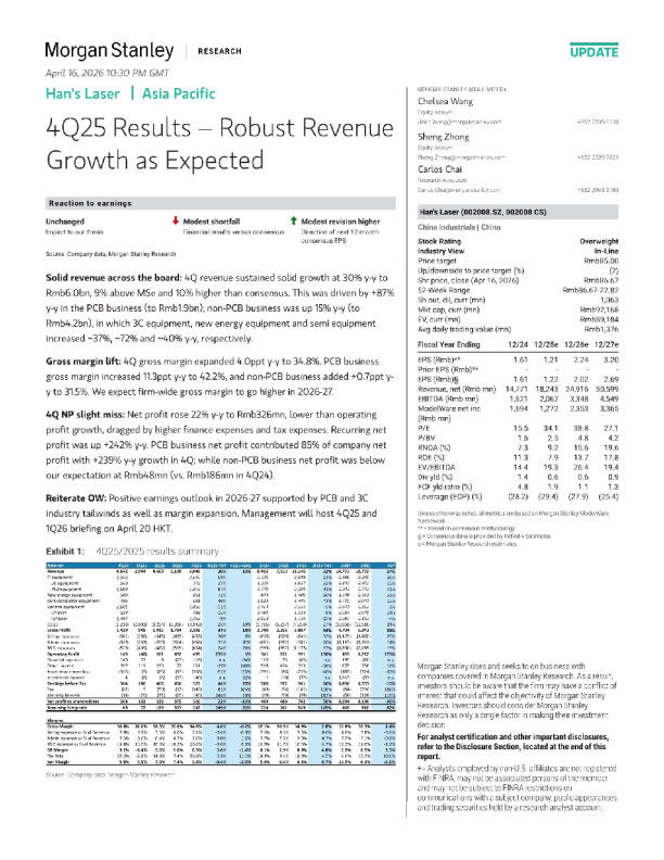 2025年第四季度业绩 - 收入稳健增长符合预期