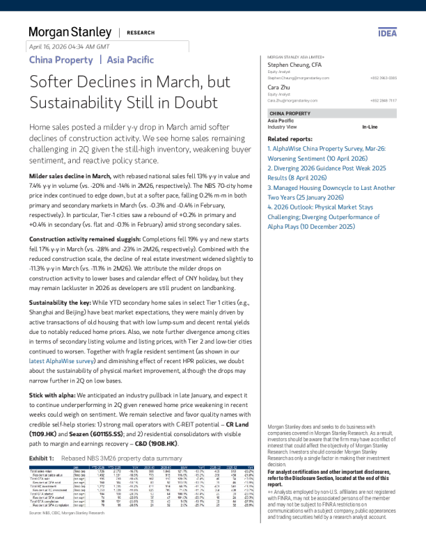 中国房地产：3月降幅收窄，但可持续性仍存疑