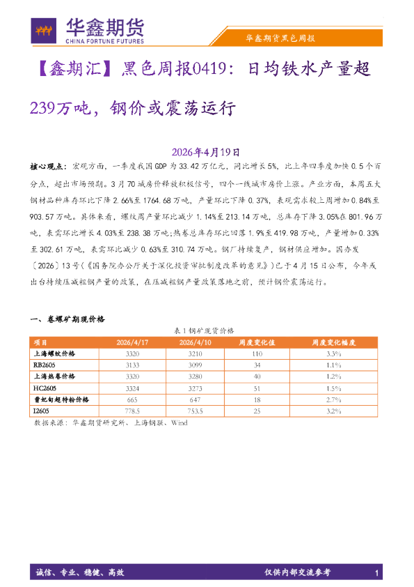 【鑫期汇】黑色周报：日均铁水产量超239万吨，钢价或震荡运行