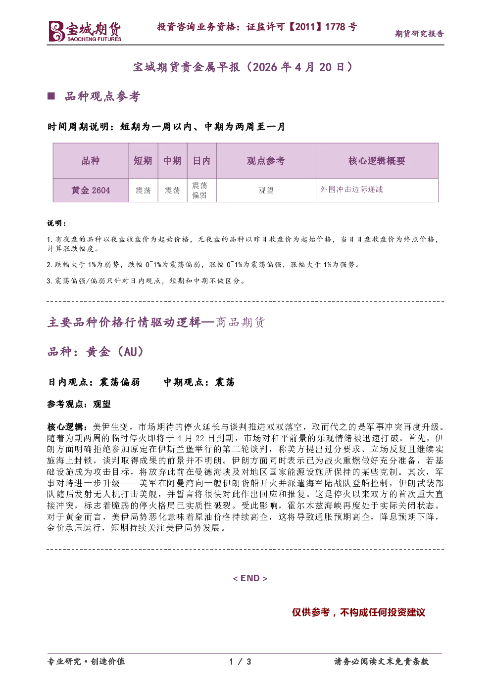 贵金属早报