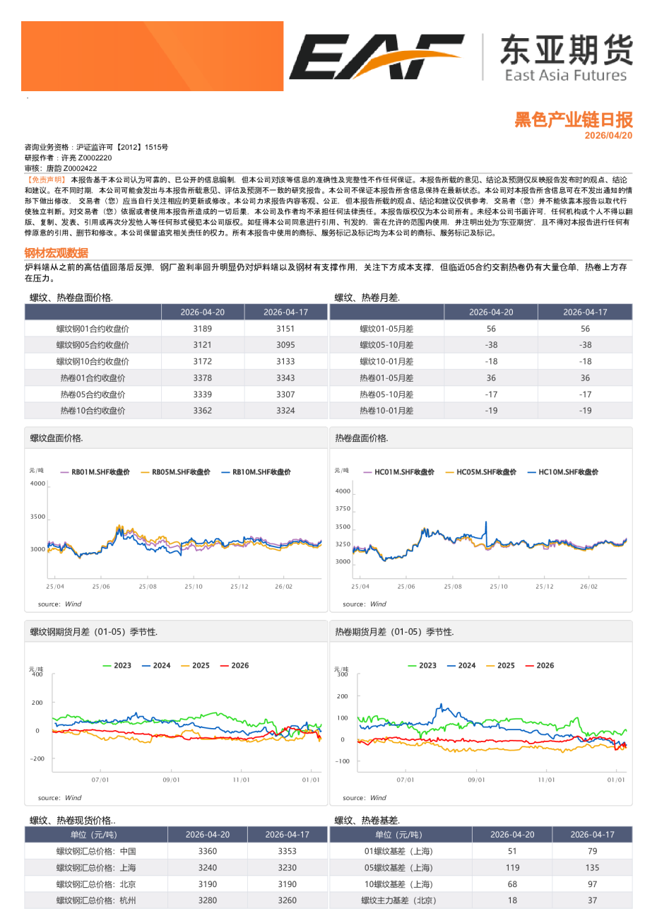黑色产业链日报