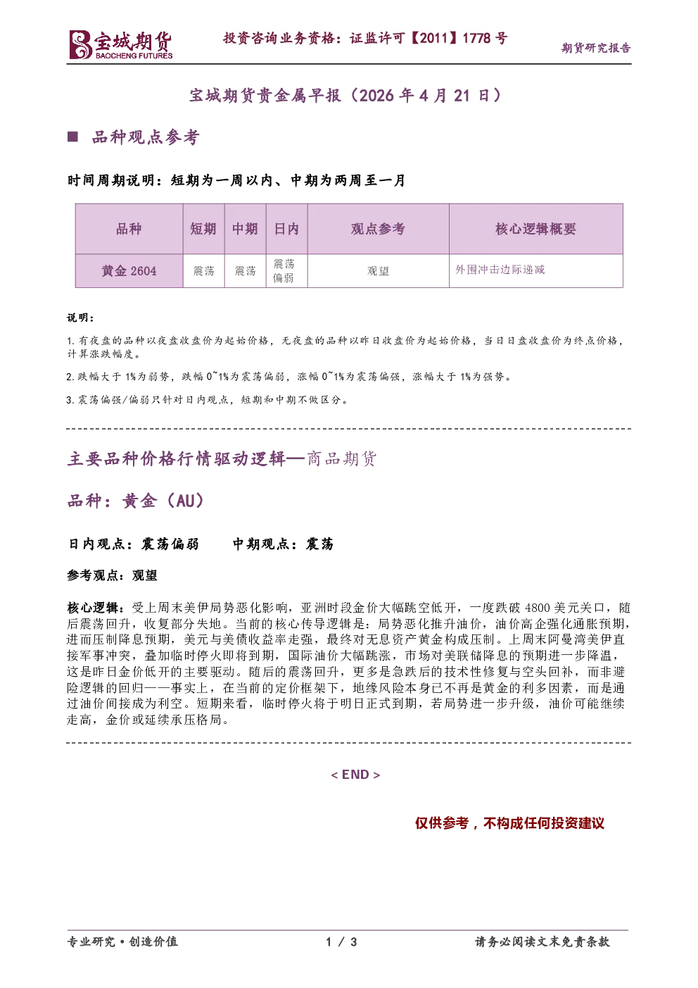 贵金属早报