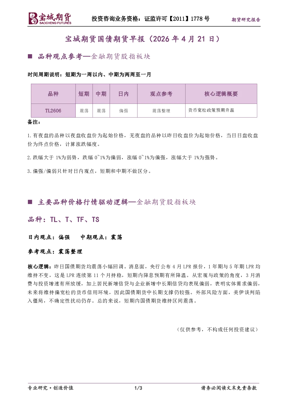 国债期货早报