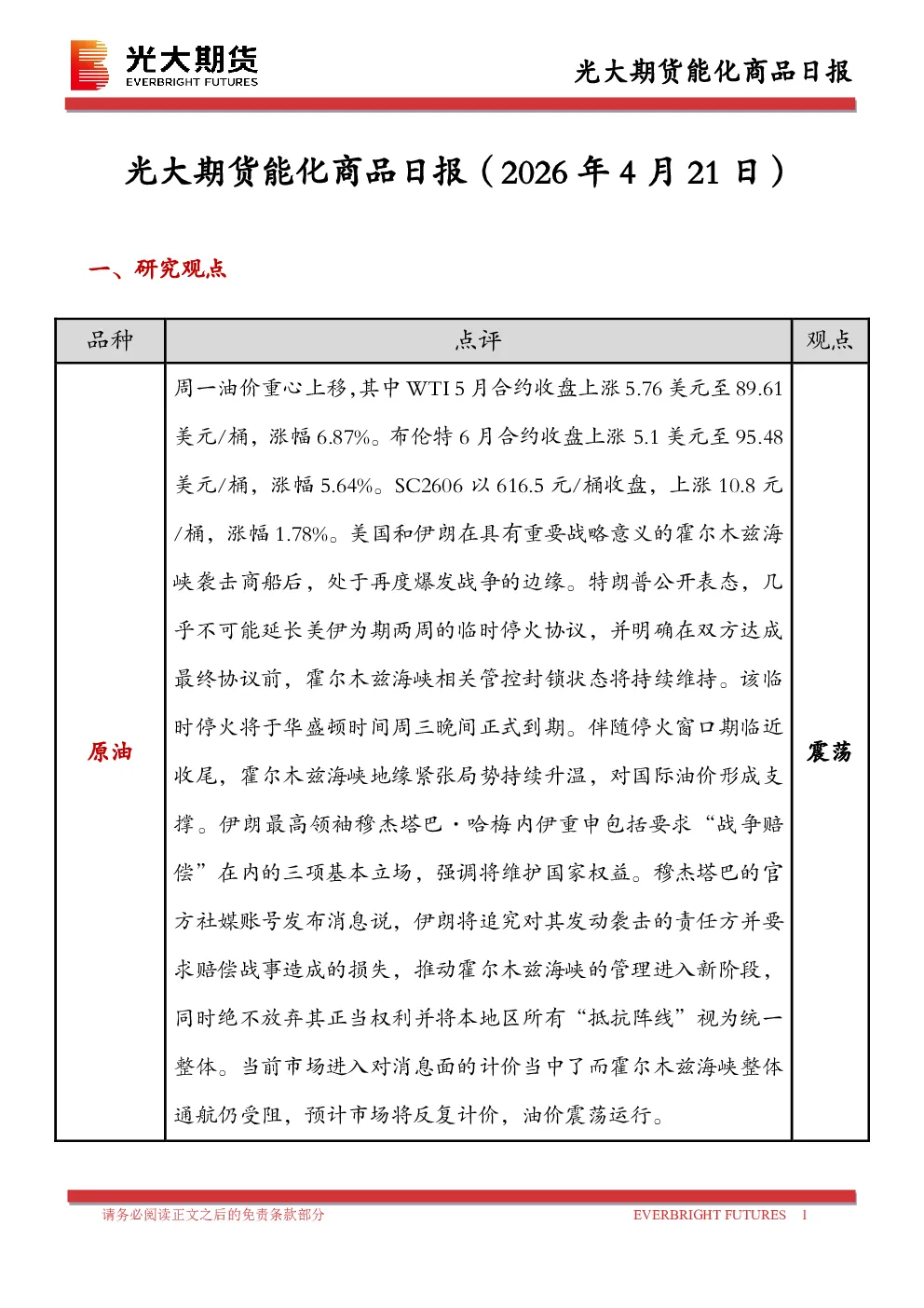 报告封面