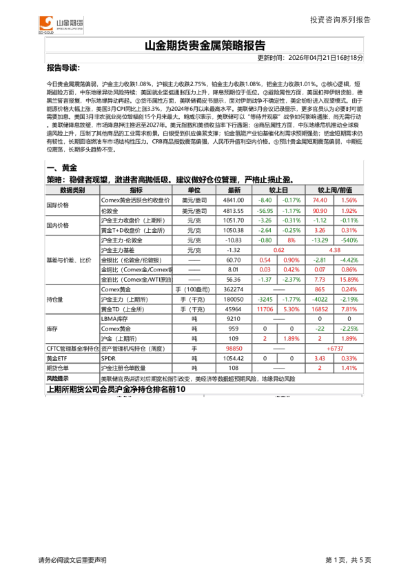 贵金属策略报告