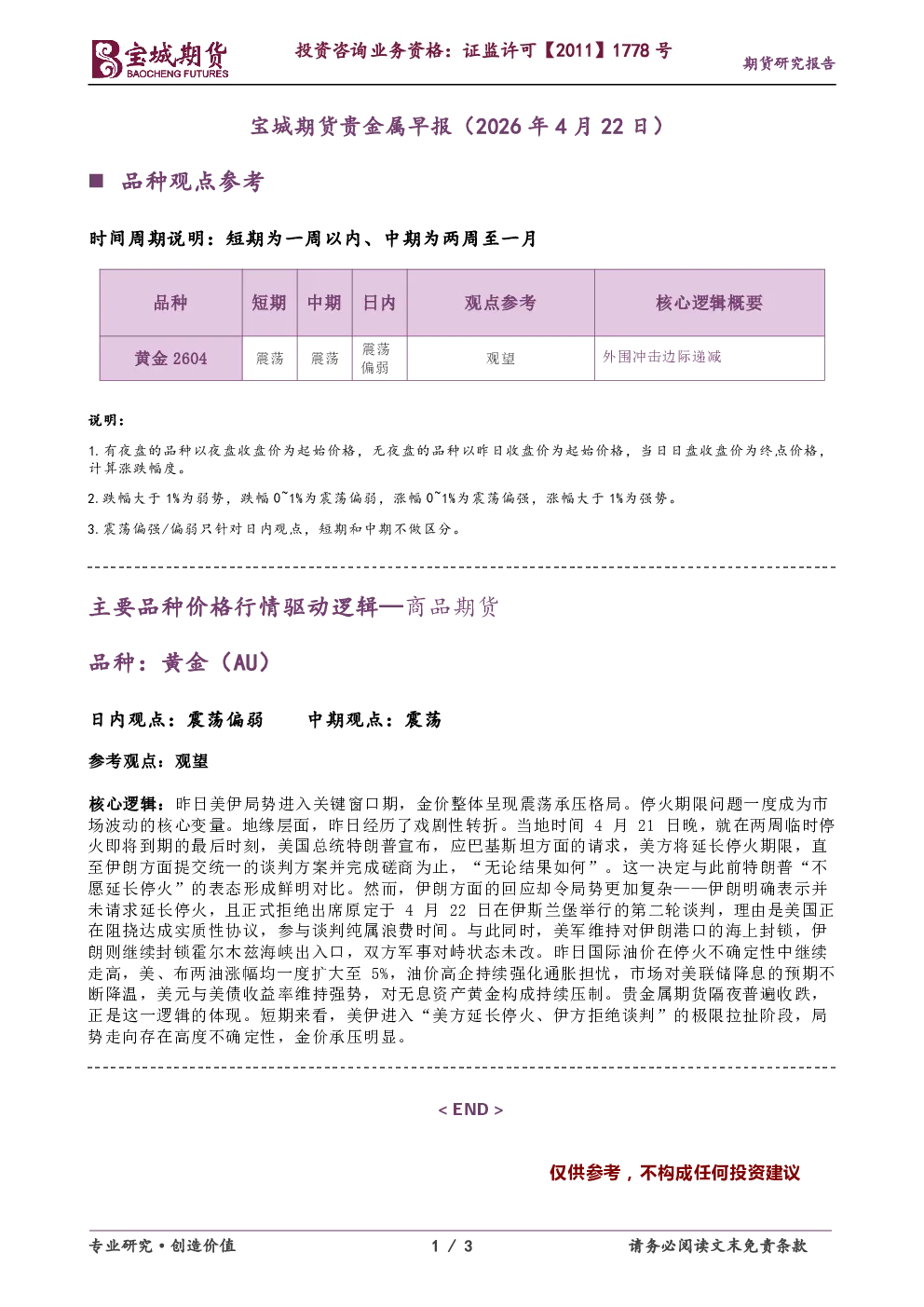 贵金属早报