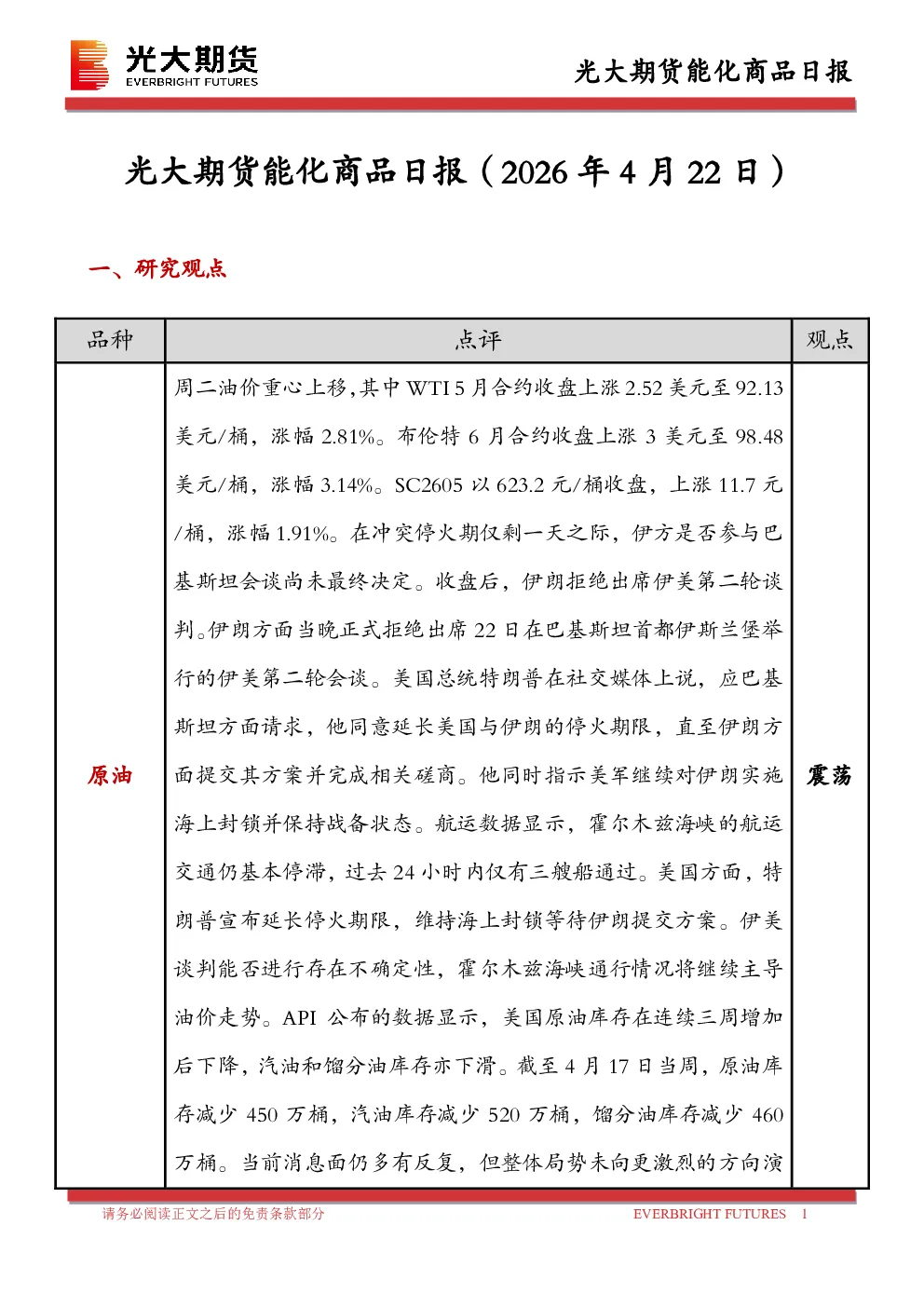 报告封面