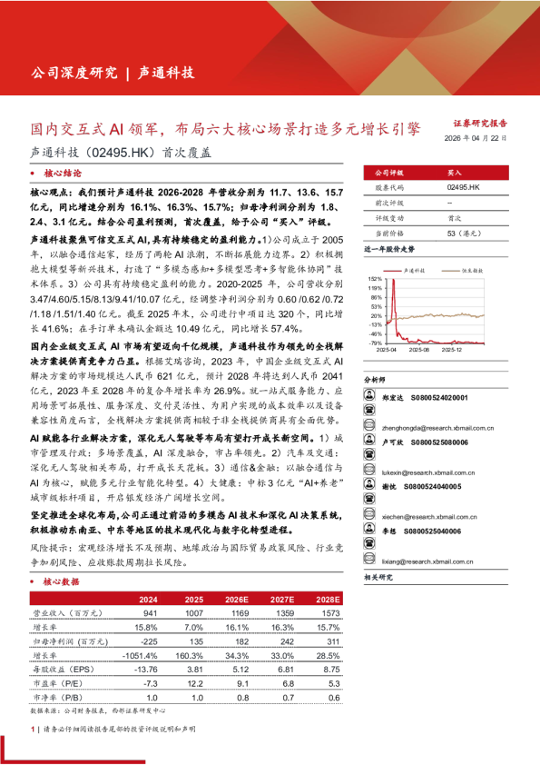 声通科技(2495.HK)首次覆盖：国内交互式AI领军，布局六大核心场景打造多元增长引擎