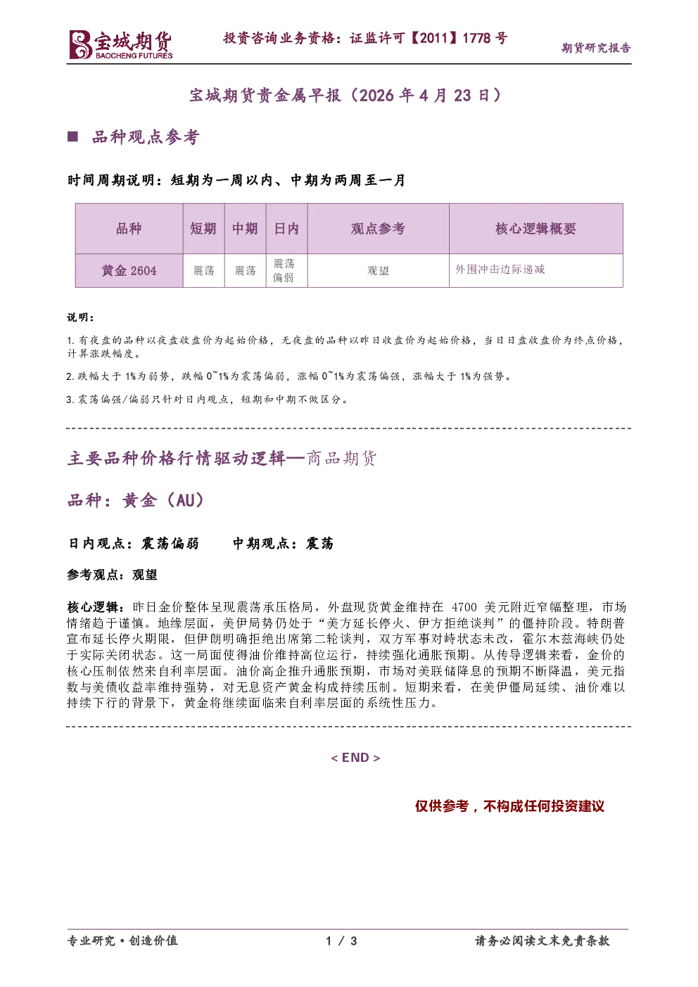贵金属早报