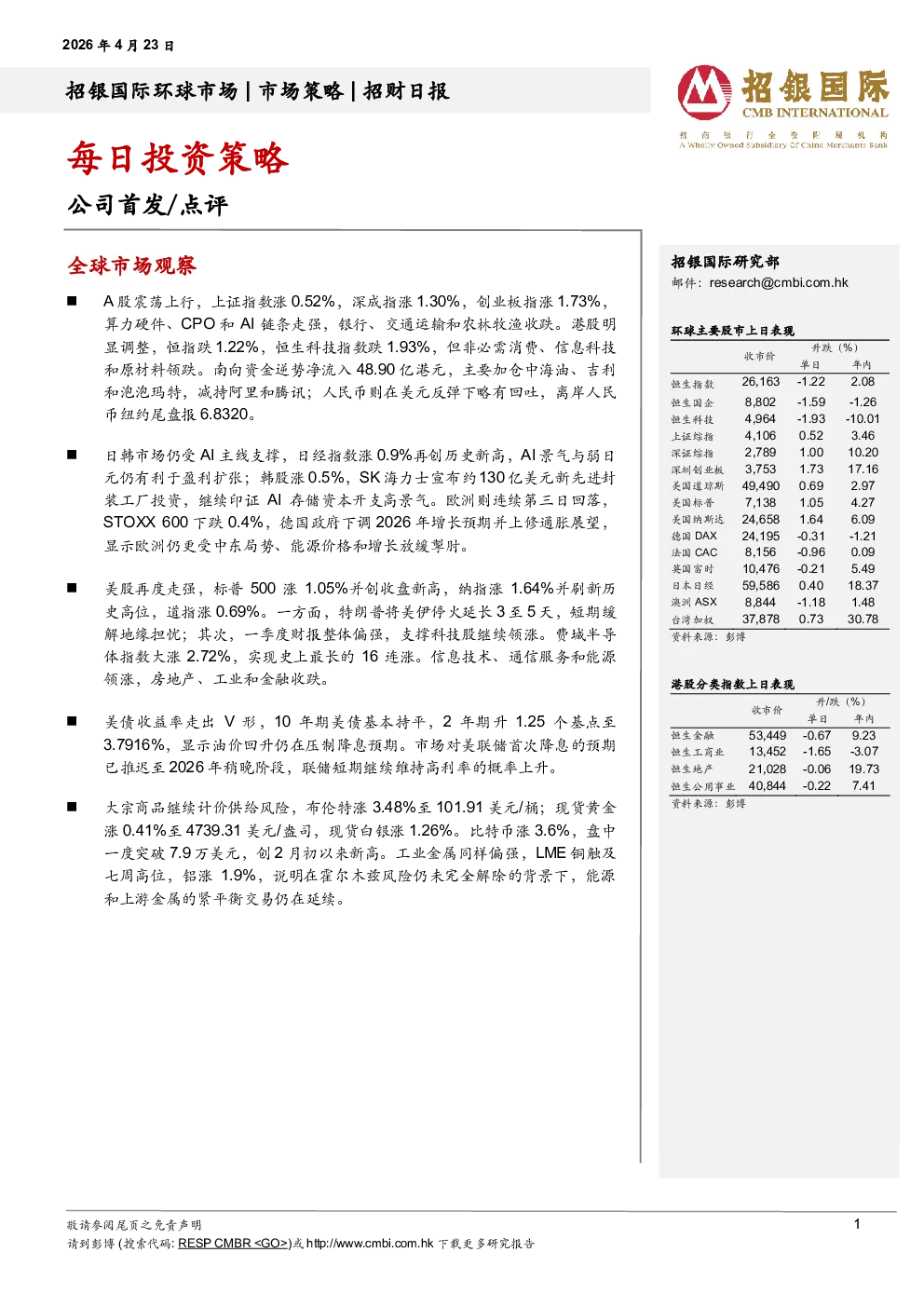 招财日报
