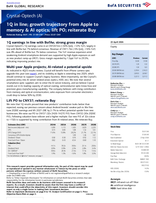 Q1 performance met expectations; growth trajectory from Apple to storage and AI optics; upgrade target price; reiterate buy.