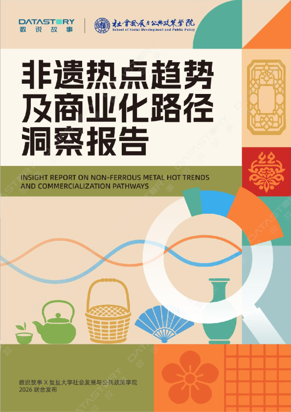 非遗热点趋势及商业化路径洞察报告