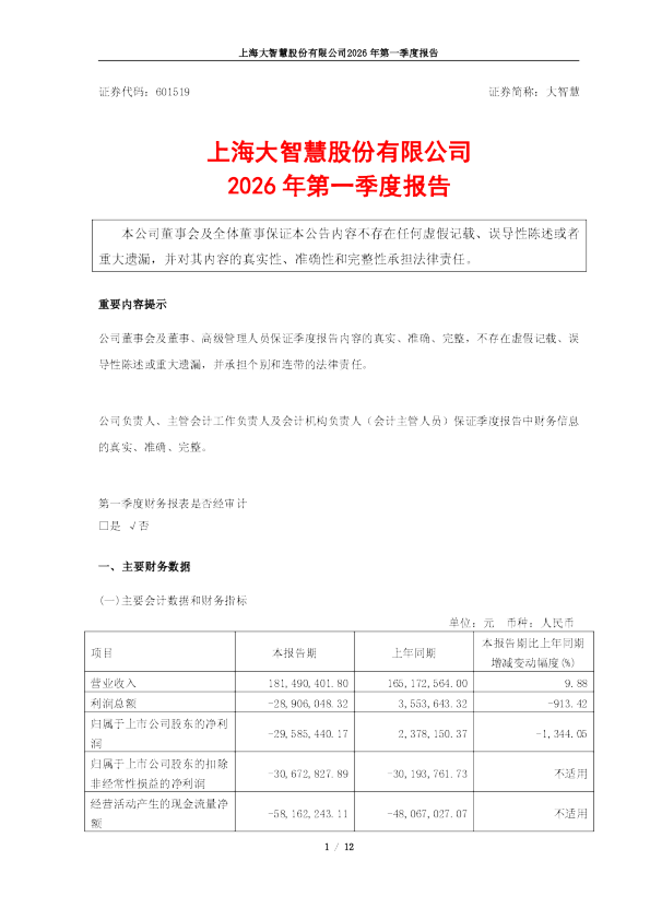 大智慧：2026年第一季度报告