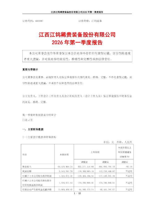 江钨装备：江钨装备2026年第一季度报告