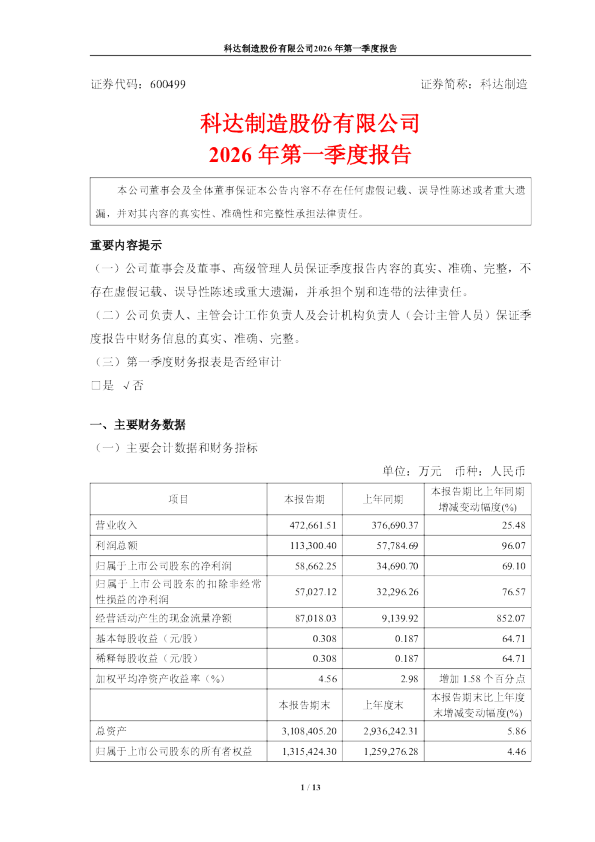 科达制造：科达制造股份有限公司2026年第一季度报告