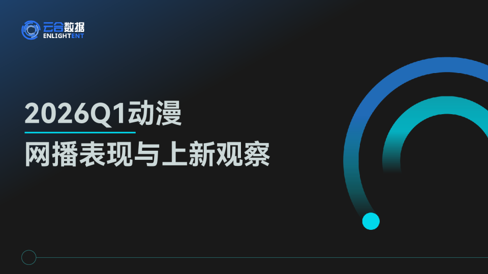 2026Q1动漫网播表现与上新观察