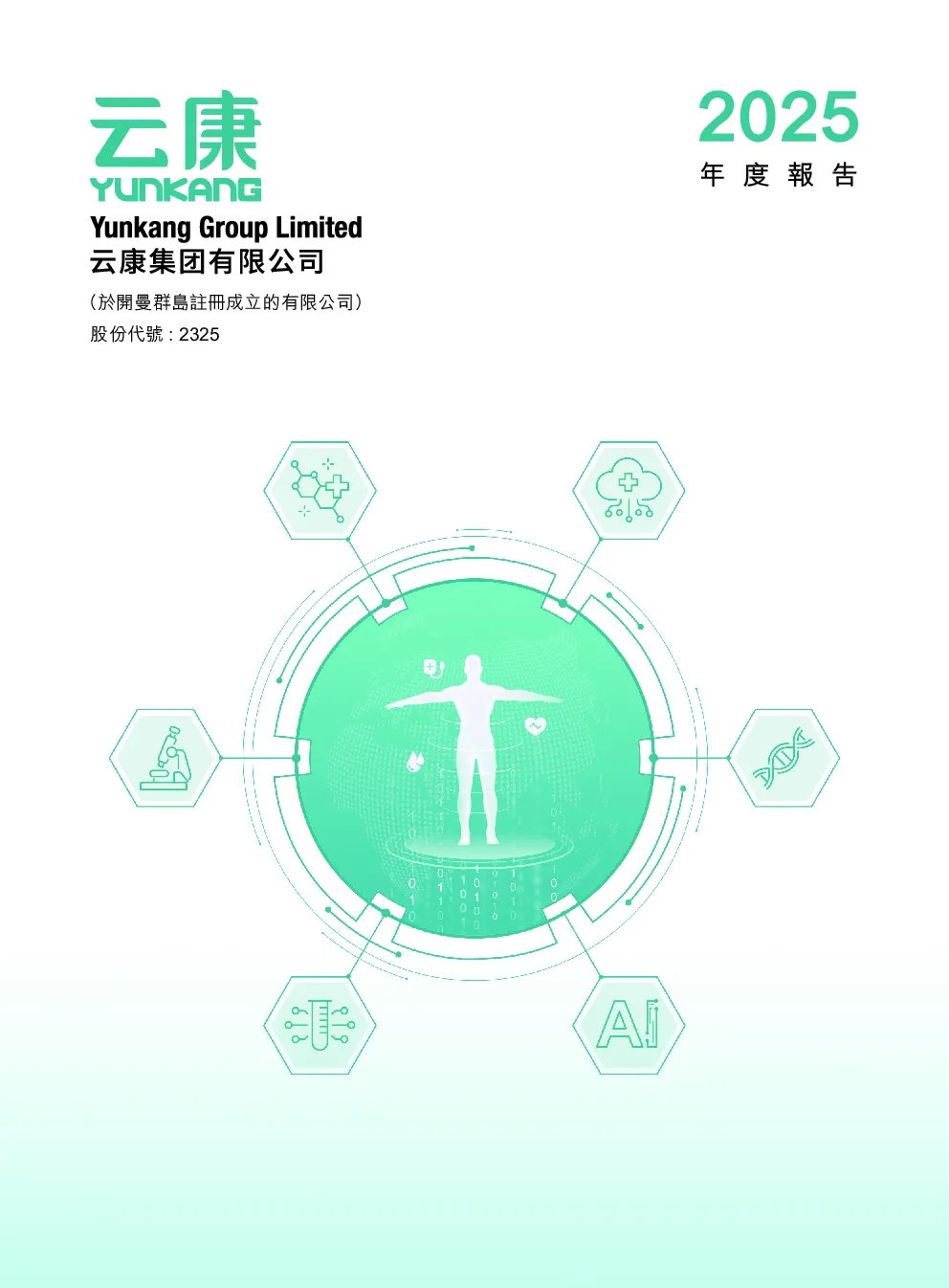 云康集团2025年度报告