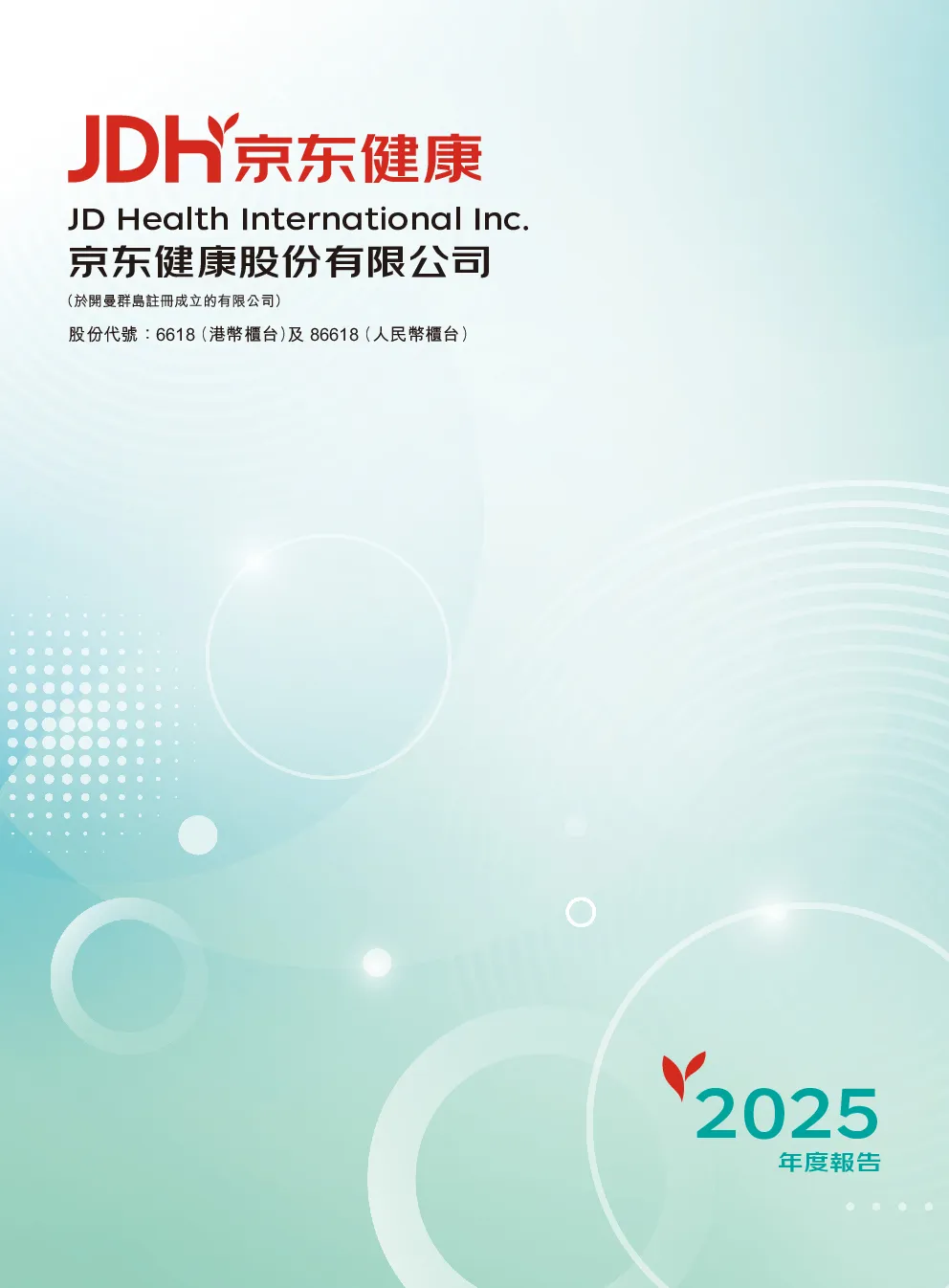 京东健康2025年度报告