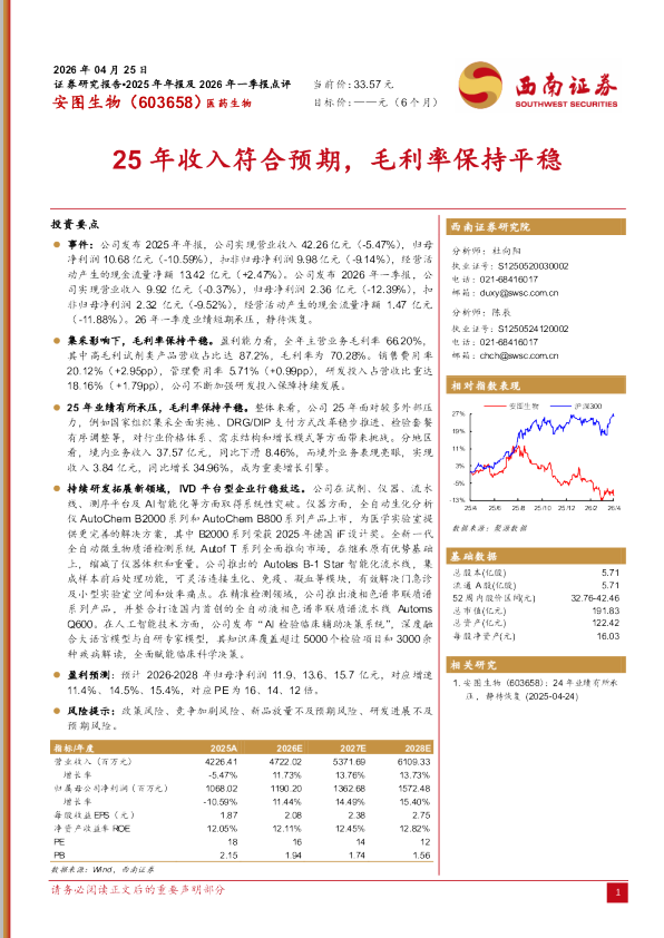 25年收入符合预期，毛利率保持平稳