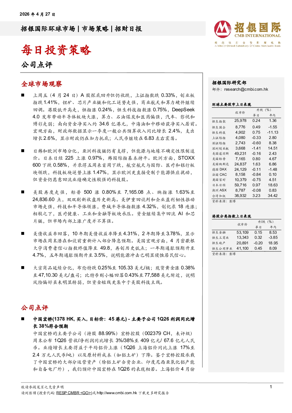 招财日报