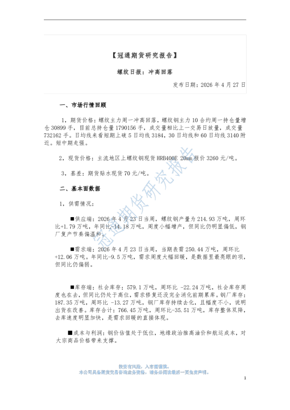螺纹日报：冲高回落