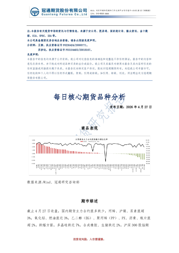 每日核心期货品种分析