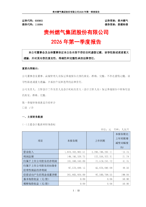 贵州燃气：贵州燃气集团股份有限公司2026年第一季度报告