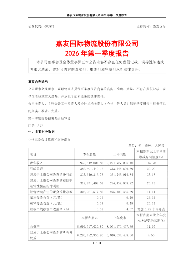 嘉友国际：2026年第一季度报告