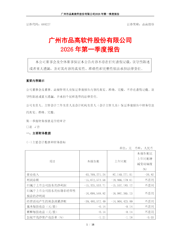 品高股份：2026年第一季度报告