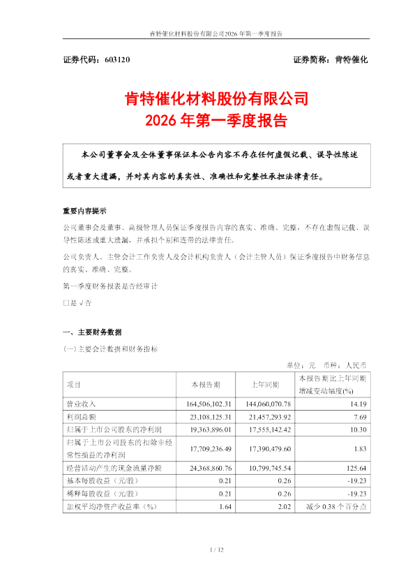 肯特催化：肯特催化2026年第一季度报告