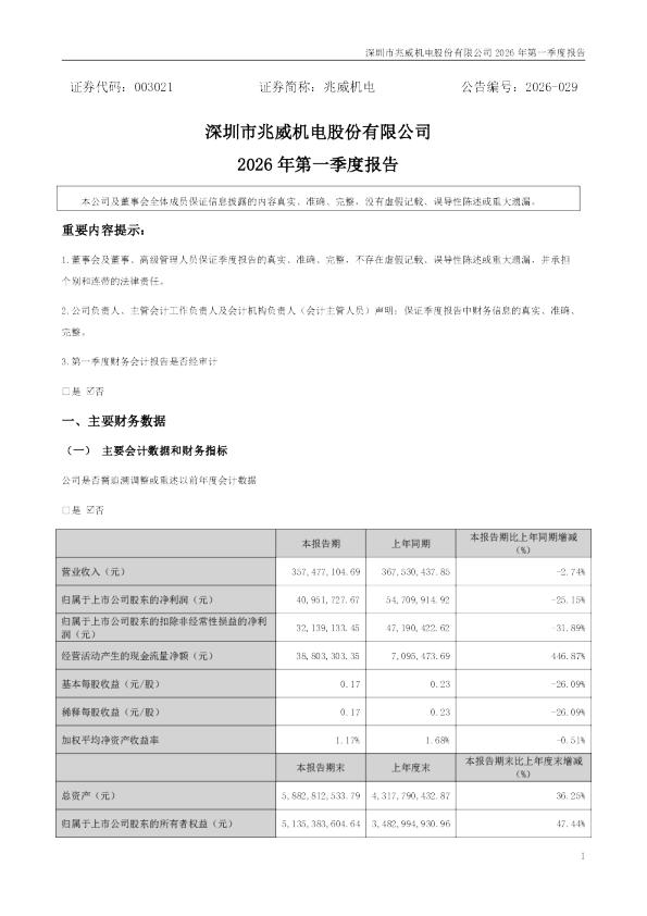 兆威机电：2026年一季度报告