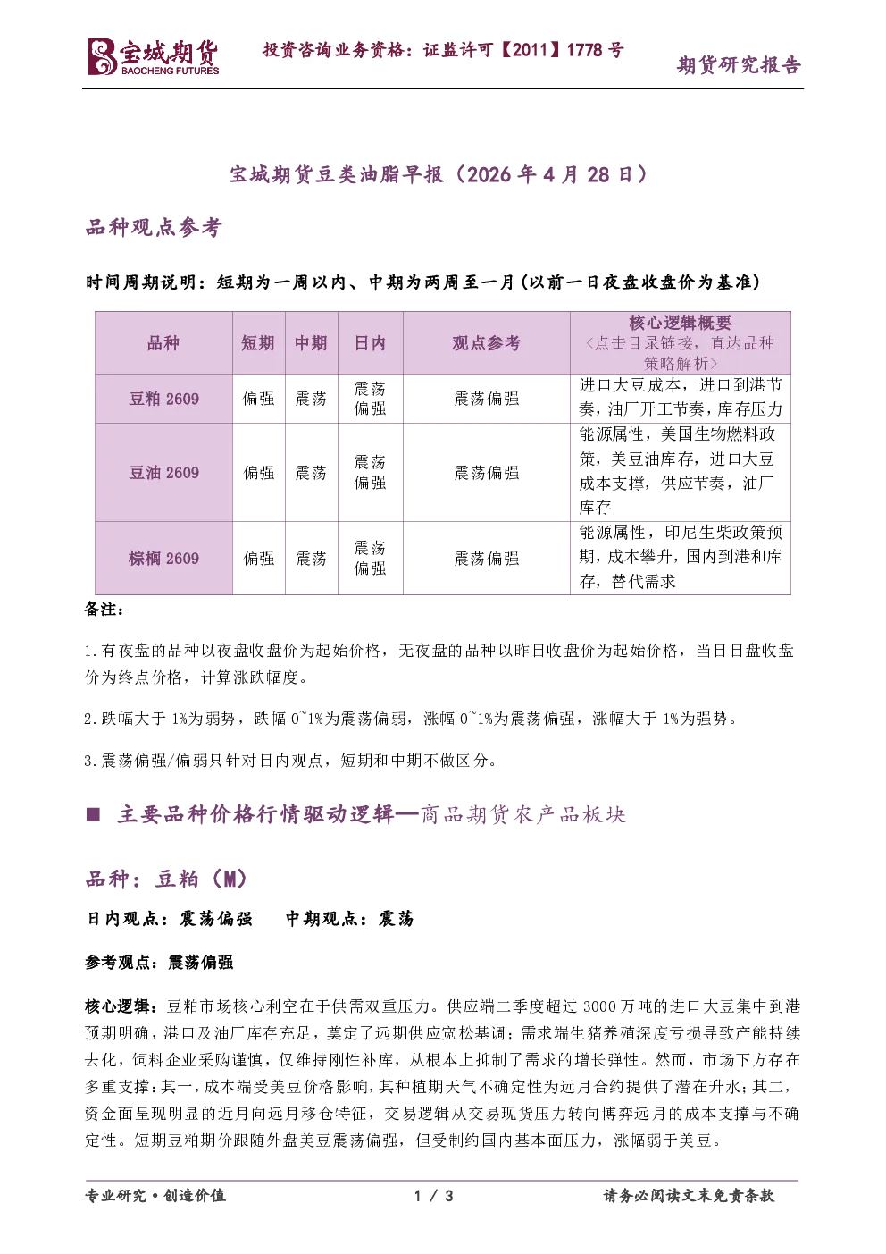 豆类油脂早报