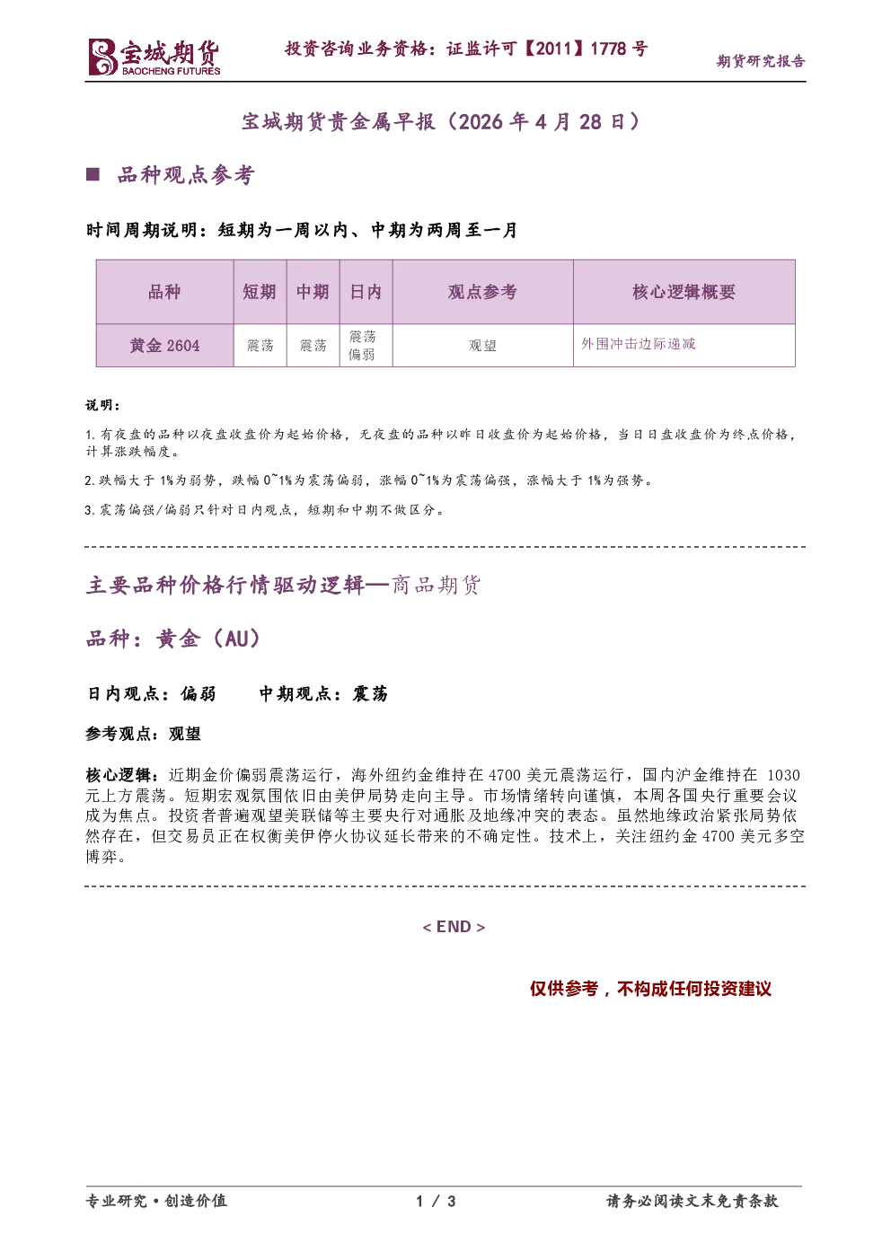 贵金属早报