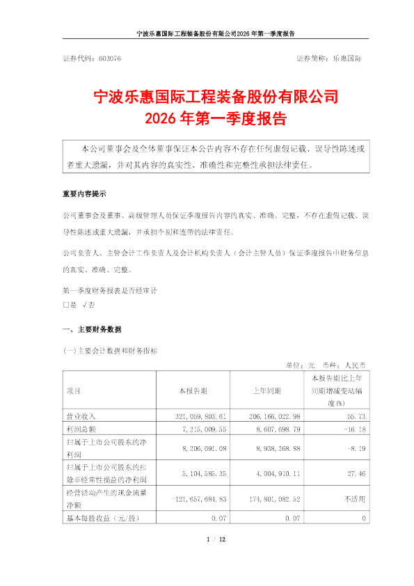 乐惠国际：乐惠国际2026年第一季度报告