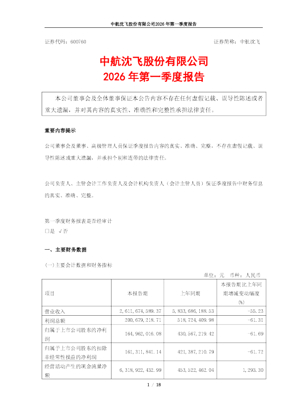 中航沈飞：中航沈飞股份有限公司2026年第一季度报告